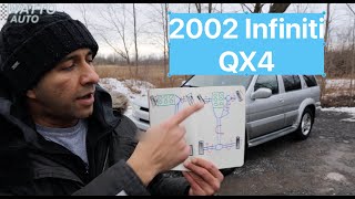 2002 Infiniti QX4 SUV review