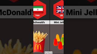Banned Food From Different Countries @genuinedata