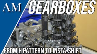 FASTER THAN YOU CAN BLINK! A History of Formula One Gearbox Construction