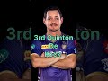 ipl auction kkr top 5 players 2025. ipl kolkatanightriders ipl2025megaauction