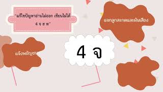 VTR โรงเรียนบ้านภูดิน รายงานผลการนิเทศ ติดตามฯ ปีการศึกษา 2564