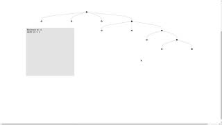 Graph coloring tree without backtracking