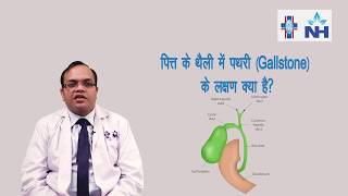 Understanding Gallbladder Stones Symptoms and Treatment | Dr. Neeraj Goel