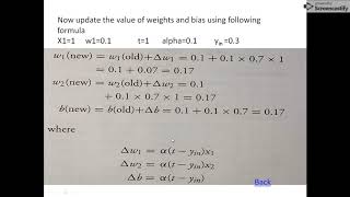 Adaptive Linear Neuron (Adaline) solved example