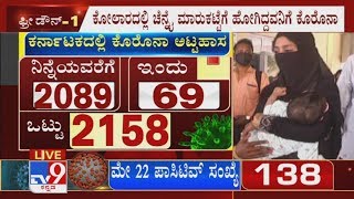 District Wise Report On 69 New COVID-19 Cases In Karnataka (25-05-2020)