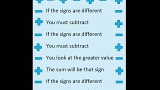 Adding Integers Song