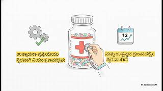 ಅದೃಶ್ಯ ಭರವಸೆ Kannada QMS Day 27