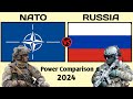 NATO Vs Russia Military Power 2024| Russia Vs NATO Millitary Power Comparison 2024