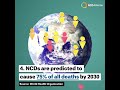 9 things you didn't know about noncommunicable diseases (NCDs)