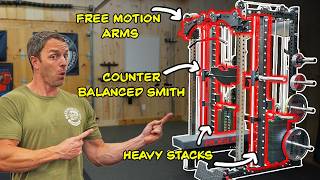 The All In One Rack YOU Should Be Paying Attention To: Maxum X3 Review
