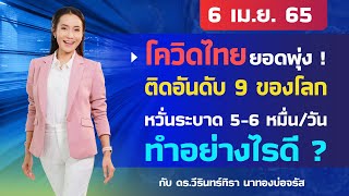 โควิดไทย ยอดพุ่ง ! ติดอันดับ 9 ของโลกหวั่นระบาด 5-6 หมื่น/วัน l อยากเล่าข่าวนี้ 6 เม.ย. 65