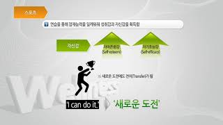 WELLNESS 실천 [김상국 교수의 스포츠를 즐기자]