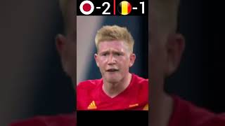 Belgium VS Japan Fifa World Cup 2018 Highlights #football #viral #shorts