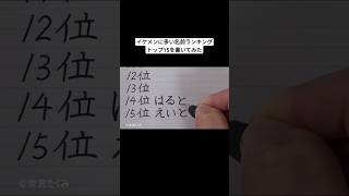 イケメンに多い名前ランキングトップ15を書いてみた