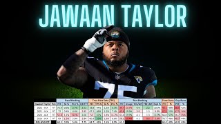 Jawaan Taylor Free Agent Profile