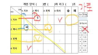 리그전 대진표 쓰는 법