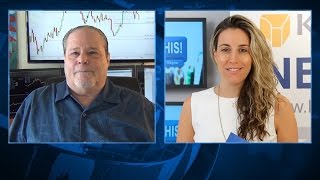 What To Do With Gold At These Levels - Chart This!