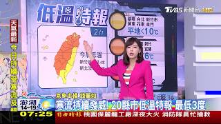 寒流冷颼颼！20縣市低溫特報、這些地方「最低下探3度