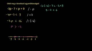 Mindkét oldalon ismeretlent tartalmazó egyenlőtlenségek 1. | Az algebra alapjai | Khan Academy