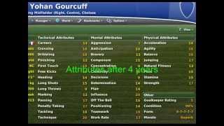 Great Youngsters On Football Manager 2007 Part 1