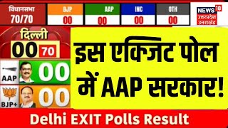 Delhi Exit Poll: इस एक्जिट पोल में AAP की सरकार | Arvind Kejriwal | Delhi Election Voting | BJP