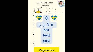 🇸🇪🇹🇭 #เรียนภาษาสวีเดน #สอนภาษาสวีเดน #เรียนภาษาสวีเดนจากพื้นฐาน #เรียนภาษาสวีดิช #สายฝอ🇸🇪