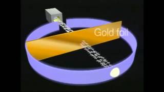 Rutherford experiment 1
