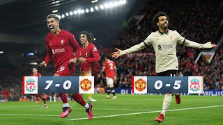 Liverpool Best Wins Against Manchester United - Under Klopp