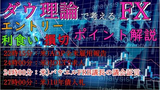 【3月8日】ダウ理論で考えるFX【FX予想】