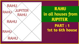 RAHU IN ALL HOUSES FROM JUPITER PART : 1 | 1st to 6th House from Jupiter