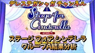 デレステ～ステージフォアシンデレラ～グループA結果分析