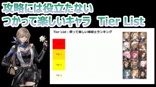 【メタルストーム-鋼嵐】2024年12月ティアリスト_使って楽しいキャラ（操縦士）【メタスト】