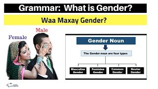 WAA MAXAY GENDER | JINSIGA | BARO NAXWAHA LUUQADA ENGLISH-KA