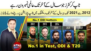 Top batters & bowlers who ended the year as No.1 in ICC ranking | ICC ranking | No.1 players list