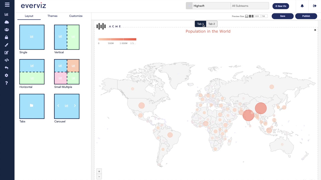 Everviz Combine Visualizations Using Layouts Youtube