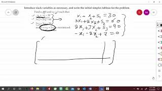 Initial Simplex Tableau