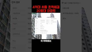 서울 강북구 미아동 -33% 하락 ㄷㄷ..