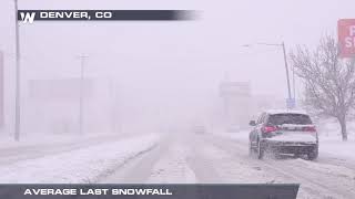 When is the average date of last snowfall for U.S. cities?