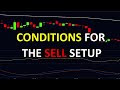 macd rsi ema best trading strategy highly profitable trading strategy