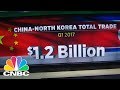 Bagaimana Korea Utara Membayar Senjata Nuklir | CNBC