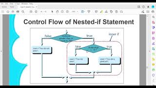 Topic 4 Selection Control Structure (Nested IF)