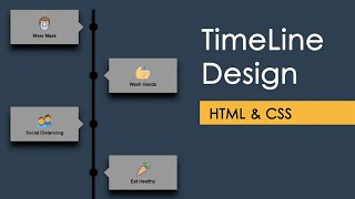 How to Create Timeline Design using HTML and CSS | csPoint Web Designing Tutorials