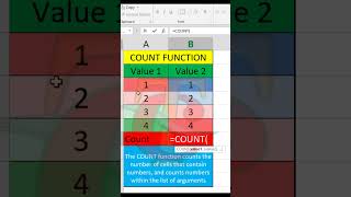 Excel Tutoriral ,Python Tutorial Video #ankitshree #ankitshree