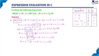 Evaluate an Expression in C Example 2 | Basic Concepts of C | Lec 36 | C Programming