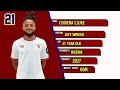 sevilla fc currents squad update 2024 25 sevilla fc squad 2025 laliga 2024 25