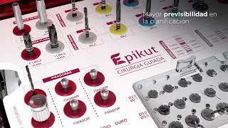 Epikut Guided Surgery | Lo más épico que existe en la Implantología Digital