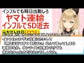 【クロネコヤマト】『インフルでも休める環境へ』ヤマト運輸また新会社設立！！【元ヤマト運輸社員の口コミ】