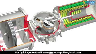 Scotch Yoke Pneumatic Actuator by: Good Supplier Inc.