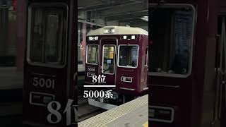 阪急電車:主が個人的に好きな車両ランキング！差別じゃないからね！気にしないで見てね！