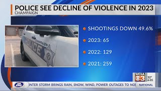 Champaign Police report 50% decrease in shootings during 2023